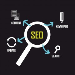 Getting you SEO balance “just right’